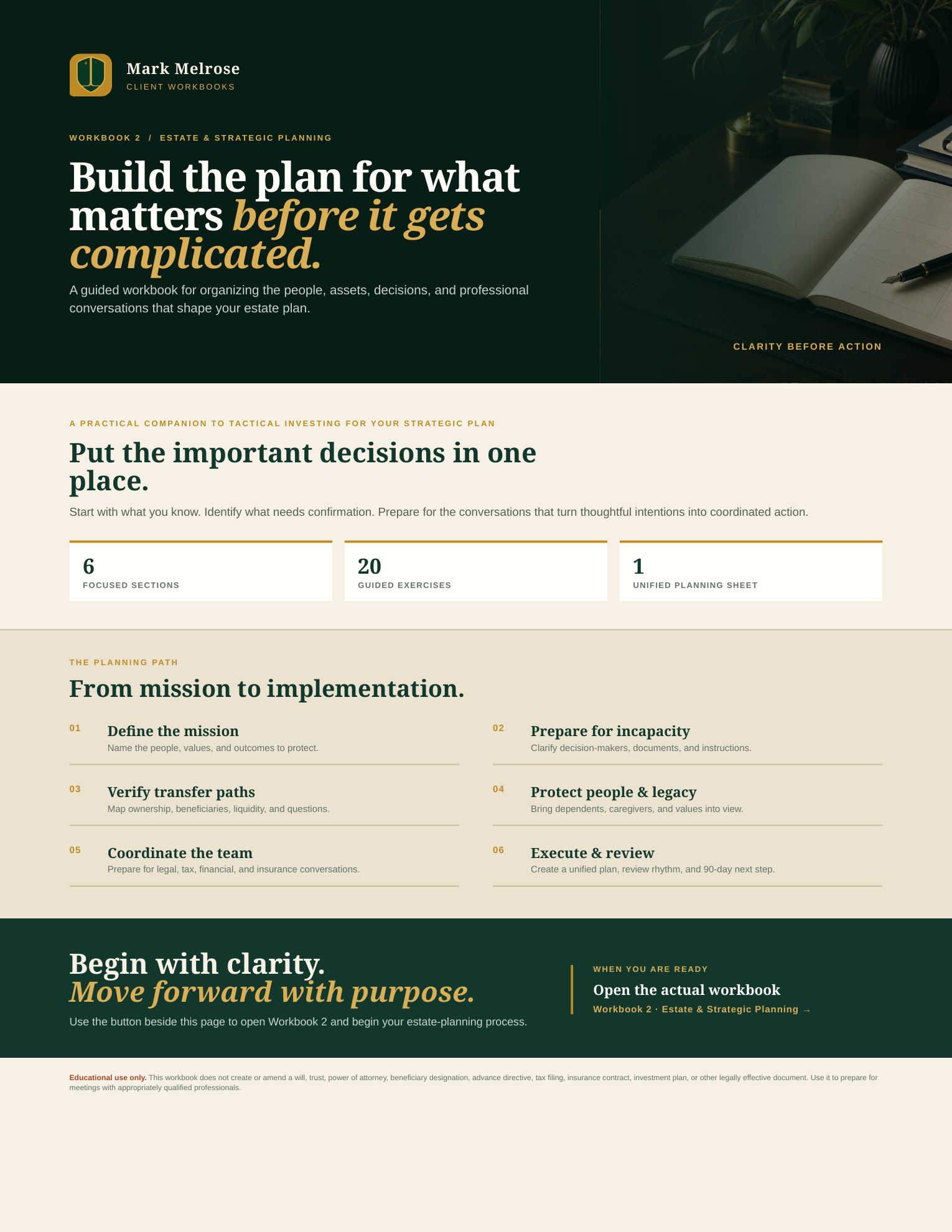 Workbook 2, Estate and Strategic Planning: six sections, twenty guided exercises, one unified planning sheet.
